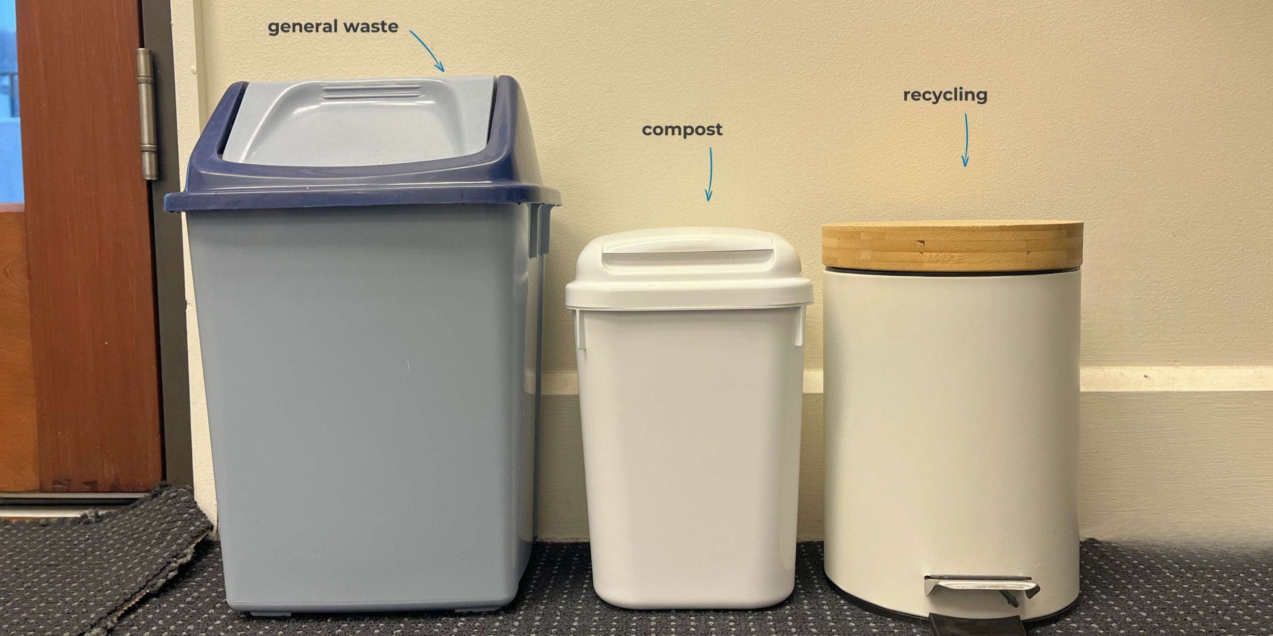 How to combat greenwashing