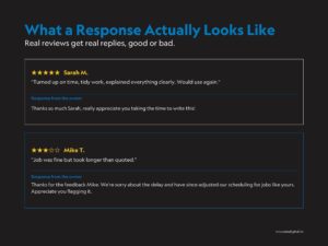 What a Google Review Response Looks Like