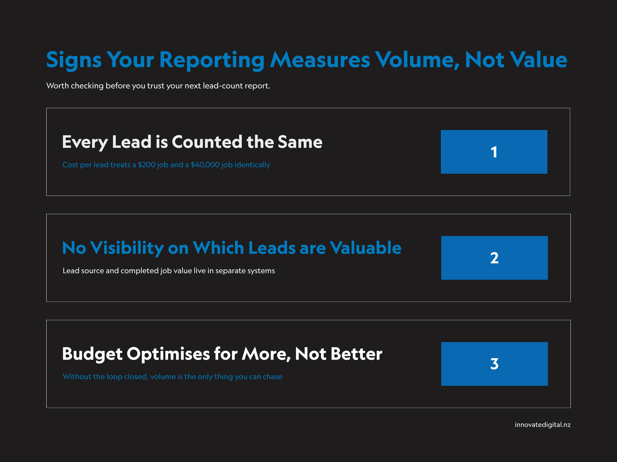 Signs your Google Ads reporting measures lead volume not lead value